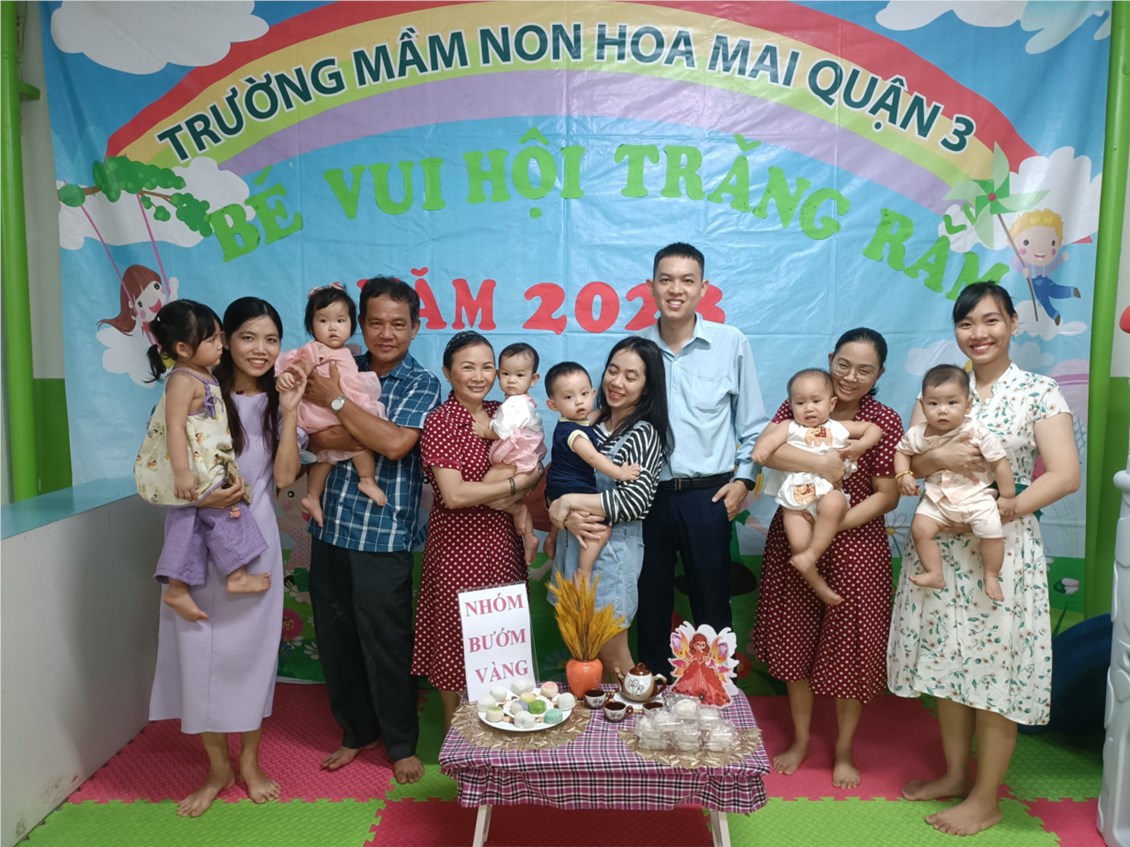 Ảnh đại diện
